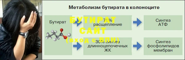 ALPHA PVP Белокуриха